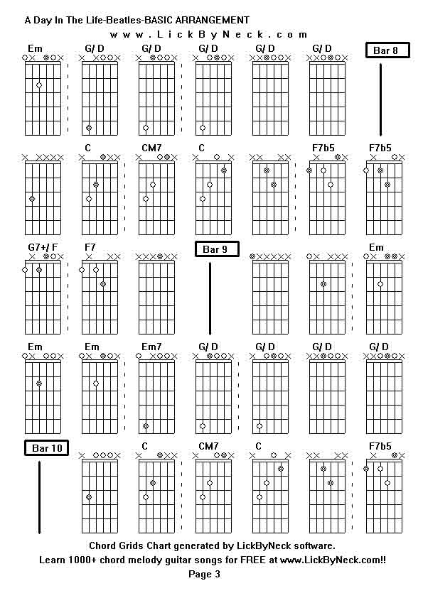 Chord Grids Chart of chord melody fingerstyle guitar song-A Day In The Life-Beatles-BASIC ARRANGEMENT,generated by LickByNeck software.